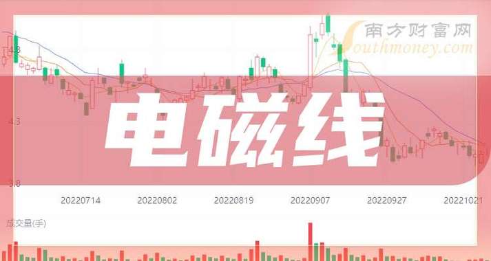 奥联电子上涨5.05%报10.61元/股 智能科技 奥联电子上涨5.05%报10.61元/股 奥联电子上涨5.05%报10.61元/股 智能科技