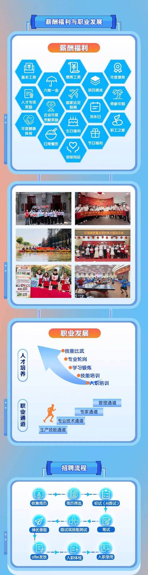 百日切切收集招聘|太原富华电子科技有限公司 互联通信 百日切切收集招聘|太原富华电子科技有限公司 百日切切收集招聘|太原富华电子科技有限公司 互联通信