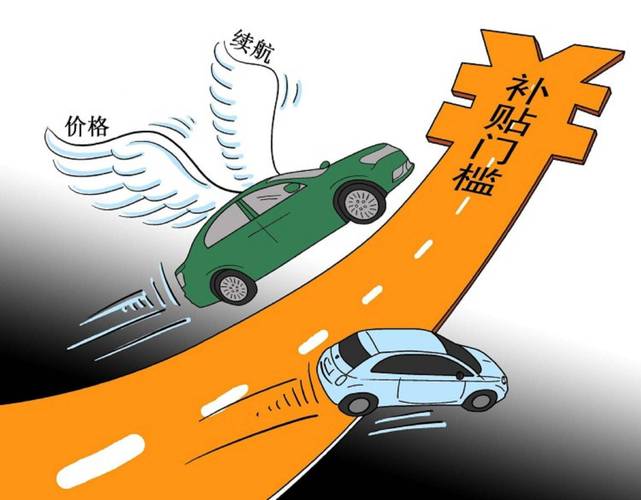 新版“汽车三包”明年施行新能源汽车电池、电机等故障可获包退、包换 人工智能 新版“汽车三包”明年施行新能源汽车电池、电机等故障可获包退、包换 新版“汽车三包”明年施行新能源汽车电池、电机等故障可获包退、包换 人工智能
