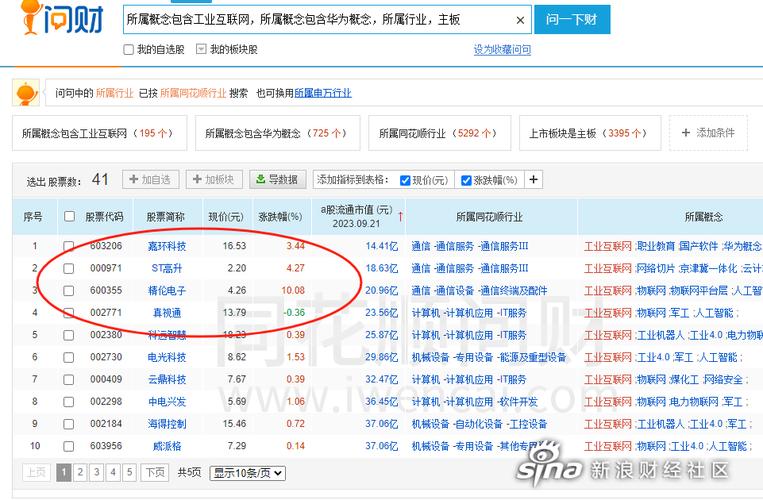 算力概念强势拉升优刻得“20cm”涨停真视通8连板 智能科技 算力概念强势拉升优刻得“20cm”涨停真视通8连板 算力概念强势拉升优刻得“20cm”涨停真视通8连板 智能科技