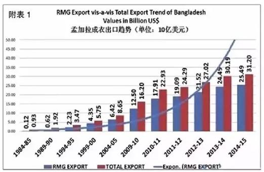 物流巴巴|国际快递到孟加拉国孟加拉清关要求 智能科技 物流巴巴|国际快递到孟加拉国孟加拉清关要求 物流巴巴|国际快递到孟加拉国孟加拉清关要求 智能科技