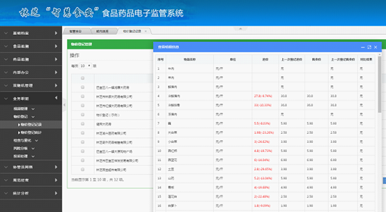 新洲区政府采购电子交易平台上线试运行 智能科技 新洲区政府采购电子交易平台上线试运行 新洲区政府采购电子交易平台上线试运行 智能科技