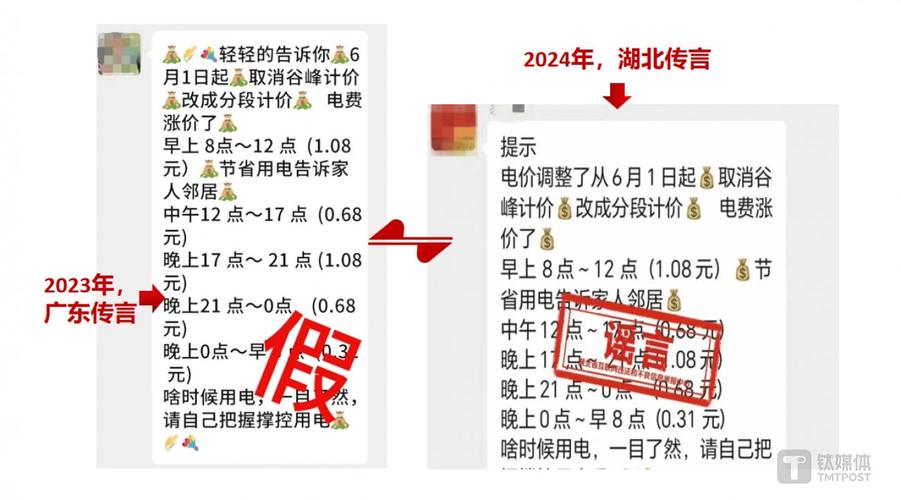 电费涨!食物涨!电子产品涨!日本迎来夏季涨价潮 人工智能 电费涨!食物涨!电子产品涨!日本迎来夏季涨价潮 电费涨!食物涨!电子产品涨!日本迎来夏季涨价潮 人工智能