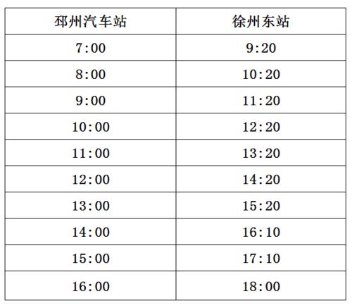 徐州关于恢复部分县际客运班线的通知布告 智能家居 徐州关于恢复部分县际客运班线的通知布告 徐州关于恢复部分县际客运班线的通知布告 智能家居