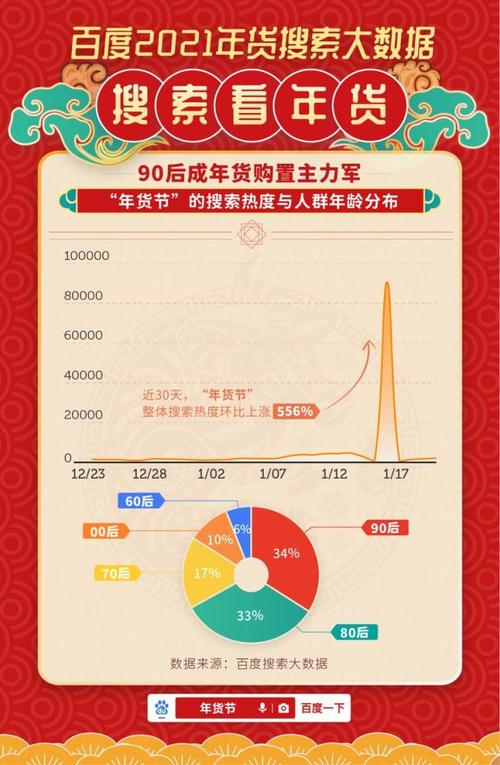 大年夜数据产品有哪些分类?各类里有名大年夜数据产品都有哪些? 人工智能 大年夜数据产品有哪些分类?各类里有名大年夜数据产品都有哪些? 大年夜数据产品有哪些分类?各类里有名大年夜数据产品都有哪些? 人工智能