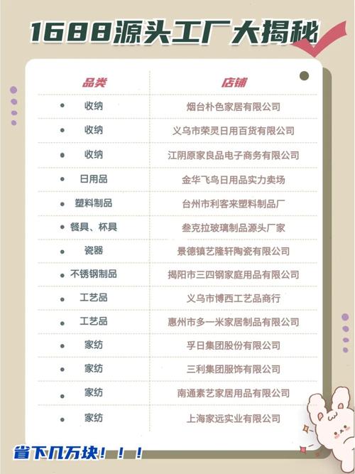 浙江台州电子卖场项目入围供应商237家 人工智能 浙江台州电子卖场项目入围供应商237家 浙江台州电子卖场项目入围供应商237家 人工智能