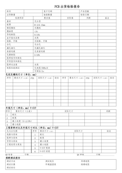 PCB厂家出货考验申报和什物比拟「图文」 智能家居 PCB厂家出货考验申报和什物比拟「图文」 PCB厂家出货考验申报和什物比拟「图文」 智能家居