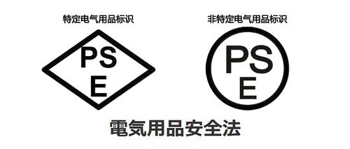 一文读懂日本电器用品安然法PSE认证 智能家居 一文读懂日本电器用品安然法PSE认证 一文读懂日本电器用品安然法PSE认证 智能家居