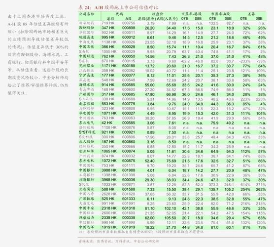 消费电子景气回升 姑苏多股大年夜涨两成 人工智能 消费电子景气回升 姑苏多股大年夜涨两成 消费电子景气回升 姑苏多股大年夜涨两成 人工智能