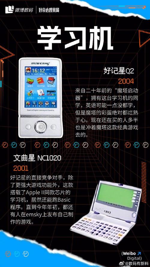 电子古董怎么悄然绽放了呢? 互联通信 电子古董怎么悄然绽放了呢? 电子古董怎么悄然绽放了呢? 互联通信