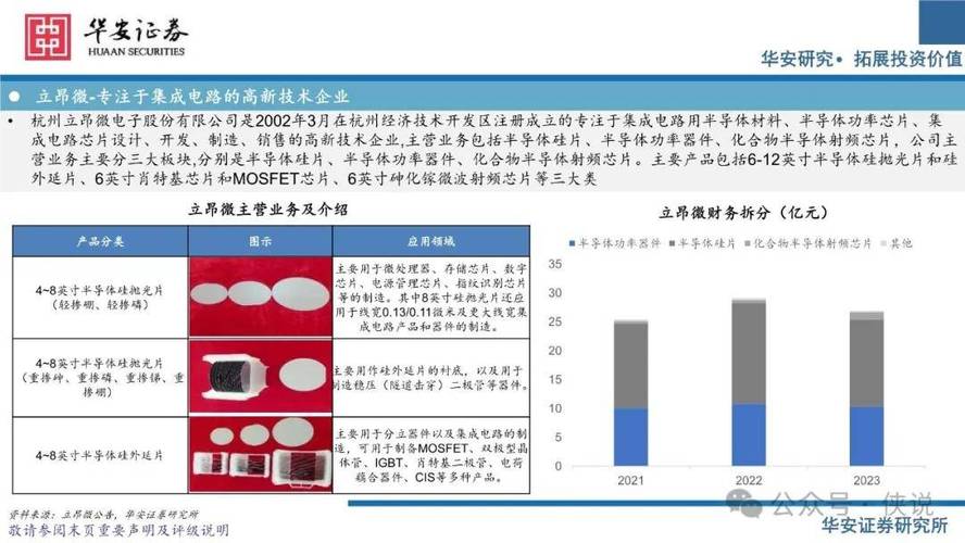 光刻胶行业深度研究:半导体材料皇冠上的明珠迎来国产化机遇 人工智能 光刻胶行业深度研究:半导体材料皇冠上的明珠迎来国产化机遇 光刻胶行业深度研究:半导体材料皇冠上的明珠迎来国产化机遇 人工智能