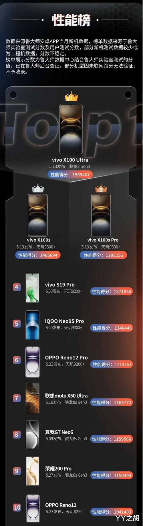年轻人看了就会喜好的数码产品盘点:vivo、华为、漫步者等上榜 智能家居 年轻人看了就会喜好的数码产品盘点:vivo、华为、漫步者等上榜 年轻人看了就会喜好的数码产品盘点:vivo、华为、漫步者等上榜 智能家居
