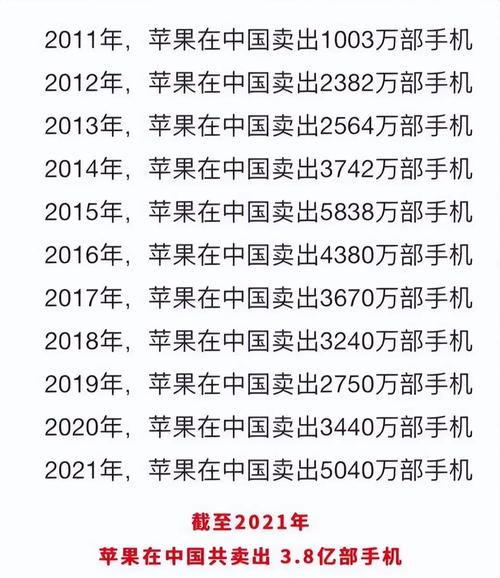 国产手机的崛起对苹果造成了哪些影响? 智能家居 国产手机的崛起对苹果造成了哪些影响? 国产手机的崛起对苹果造成了哪些影响? 智能家居