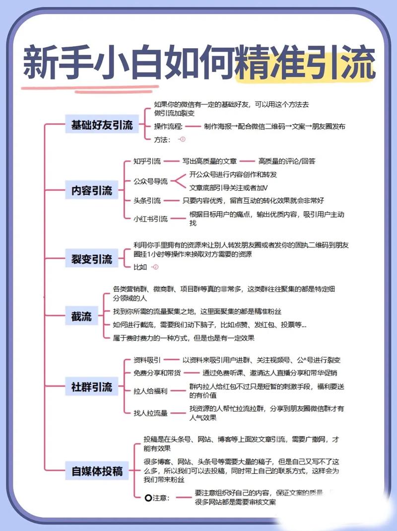 教你四步搞定工业品短视频推广引流 互联通信 教你四步搞定工业品短视频推广引流 教你四步搞定工业品短视频推广引流 互联通信