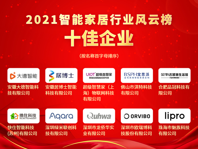 2021智能家居行业年关盘点我心目中的十大年夜重磅新品 2021智能家居行业年关盘点我心目中的十大年夜重磅新品 互联通信