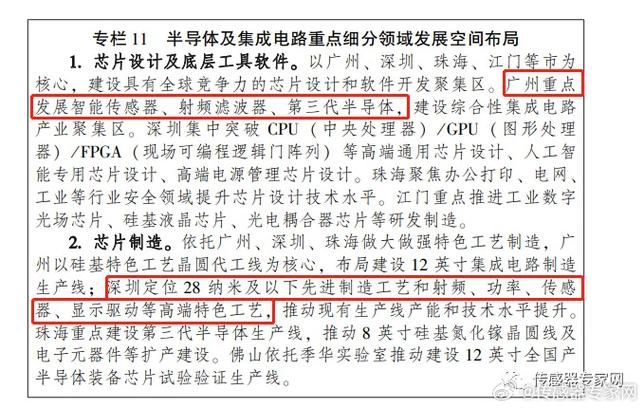 刚刚!最新中国MEMS传感器10强企业名单公布!(附全名单) 智能家居 刚刚!最新中国MEMS传感器10强企业名单公布!(附全名单) 刚刚!最新中国MEMS传感器10强企业名单公布!(附全名单) 智能家居