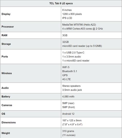 TCL Tab 8 LE安卓平板宣告:采用8英寸LCD屏幕支持4G LTE 智能科技 TCL Tab 8 LE安卓平板宣告:采用8英寸LCD屏幕支持4G LTE TCL Tab 8 LE安卓平板宣告:采用8英寸LCD屏幕支持4G LTE 智能科技