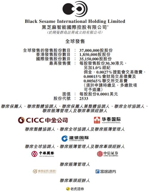 黑芝麻智能净募9.5亿港元首日跌27% 三年吃亏近100亿 互联通信 黑芝麻智能净募9.5亿港元首日跌27% 三年吃亏近100亿 黑芝麻智能净募9.5亿港元首日跌27% 三年吃亏近100亿 互联通信