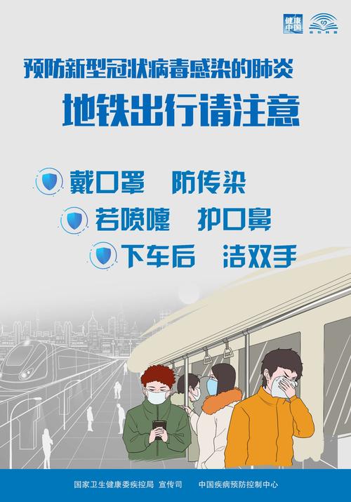 6月1日起外出购物上班坐地铁小我防护全攻略 智能科技 6月1日起外出购物上班坐地铁小我防护全攻略 6月1日起外出购物上班坐地铁小我防护全攻略 智能科技