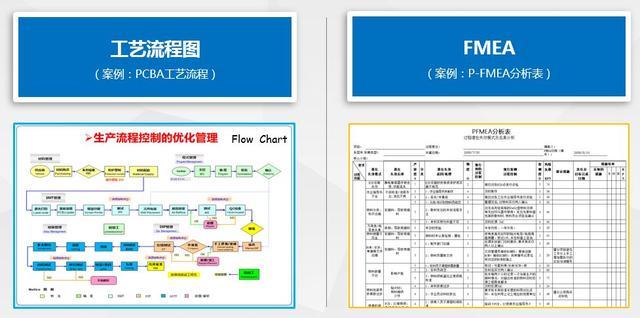 NPI工程师花费1周时间整理电子产品开拓流程的五个阶段值得进修 人工智能 NPI工程师花费1周时间整理电子产品开拓流程的五个阶段值得进修 NPI工程师花费1周时间整理电子产品开拓流程的五个阶段值得进修 人工智能