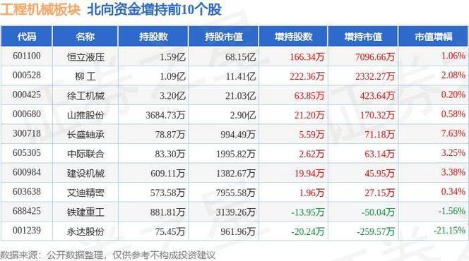 拓山重工过会:今年IPO过关第83家 平易近生证券过5单 智能家居 拓山重工过会:今年IPO过关第83家 平易近生证券过5单 拓山重工过会:今年IPO过关第83家 平易近生证券过5单 智能家居