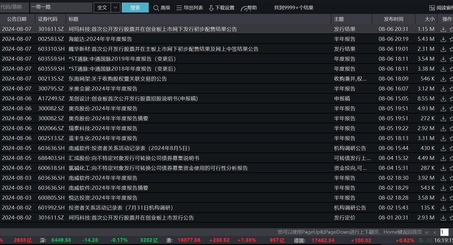 上半年电子信息产品对重庆出口拉动明显 笔电出口量、值均列全国第一 智能科技 上半年电子信息产品对重庆出口拉动明显 笔电出口量、值均列全国第一 上半年电子信息产品对重庆出口拉动明显 笔电出口量、值均列全国第一 智能科技