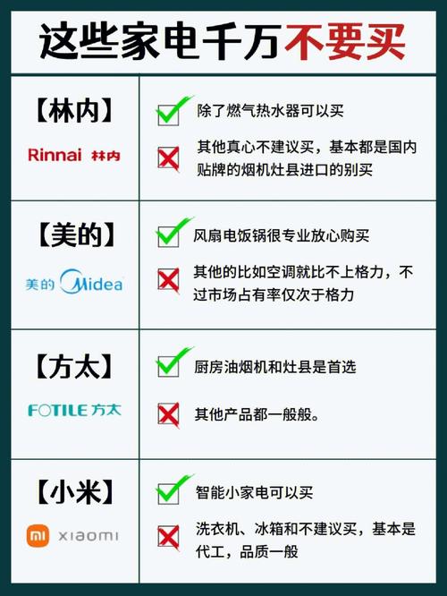 网上买家电和线下买有啥差异?过来人说两句差别有哪些别被坑 智能科技 网上买家电和线下买有啥差异?过来人说两句差别有哪些别被坑 网上买家电和线下买有啥差异?过来人说两句差别有哪些别被坑 智能科技
