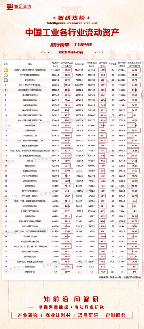 2021年江苏平易近营企业制造业百强排行榜(附年榜TOP100详单) 互联通信 2021年江苏平易近营企业制造业百强排行榜(附年榜TOP100详单) 2021年江苏平易近营企业制造业百强排行榜(附年榜TOP100详单) 互联通信