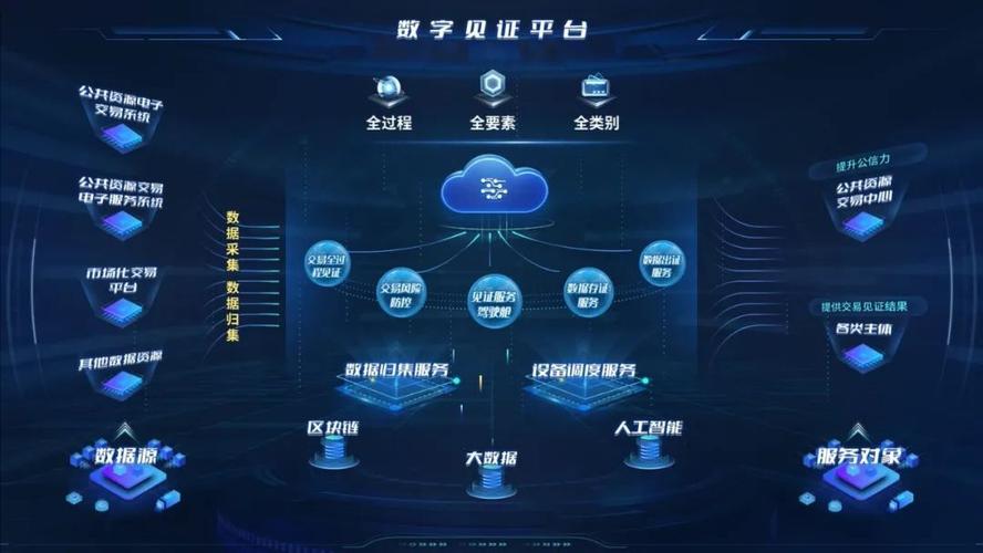 数字化转型、提质立异……肇庆五金家当转型“造新血”! 人工智能 数字化转型、提质立异……肇庆五金家当转型“造新血”! 数字化转型、提质立异……肇庆五金家当转型“造新血”! 人工智能