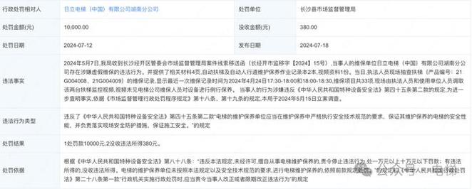 日立电梯(中国)安徽分公司将维保营业转包被罚 广西分公司被要求整改 人工智能 日立电梯(中国)安徽分公司将维保营业转包被罚 广西分公司被要求整改 日立电梯(中国)安徽分公司将维保营业转包被罚 广西分公司被要求整改 人工智能
