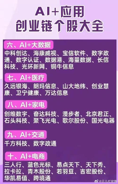 全球七大年夜顶尖光学蓬勃国家到底谁名列前茅? 智能家居 全球七大年夜顶尖光学蓬勃国家到底谁名列前茅? 全球七大年夜顶尖光学蓬勃国家到底谁名列前茅? 智能家居