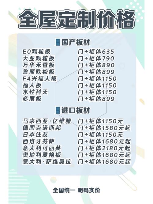 吉林省商品和做事明码标价规定 智能家居 吉林省商品和做事明码标价规定 吉林省商品和做事明码标价规定 智能家居