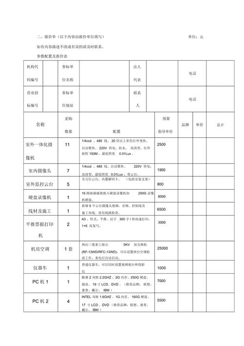 集成电路项目中ERP报价单 智能科技 集成电路项目中ERP报价单 集成电路项目中ERP报价单 智能科技
