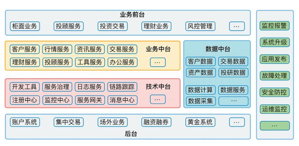 工商银行申请投资产品的调解方法及装配、电子设备及计算机轨范产品专利解决了相关技能中经由进程用户需求人工对用户的投资产品进行调解调解效率较低的技能问题 互联通信 工商银行申请投资产品的调解方法及装配、电子设备及计算机轨范产品专利解决了相关技能中经由进程用户需求人工对用户的投资产品进行调解调解效率较低的技能问题 工商银行申请投资产品的调解方法及装配、电子设备及计算机轨范产品专利解决了相关技能中经由进程用户需求人工对用户的投资产品进行调解调解效率较低的技能问题 互联通信