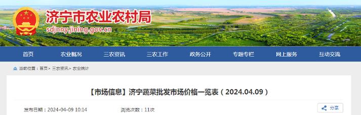 济宁批发市场一览表 智能科技 济宁批发市场一览表 济宁批发市场一览表 智能科技