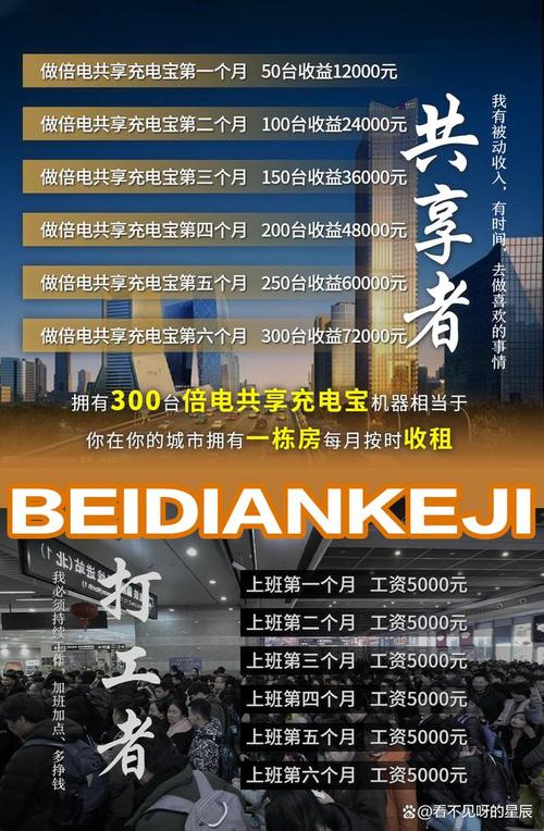 共享充电宝代理加盟高收益低风险创业选择 互联通信 共享充电宝代理加盟高收益低风险创业选择 共享充电宝代理加盟高收益低风险创业选择 互联通信