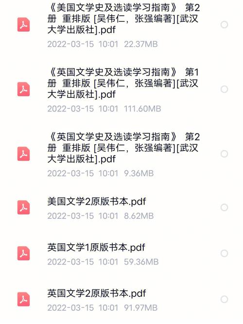 63本英语文学必读书目(按难易程度) 人工智能 63本英语文学必读书目(按难易程度) 63本英语文学必读书目(按难易程度) 人工智能