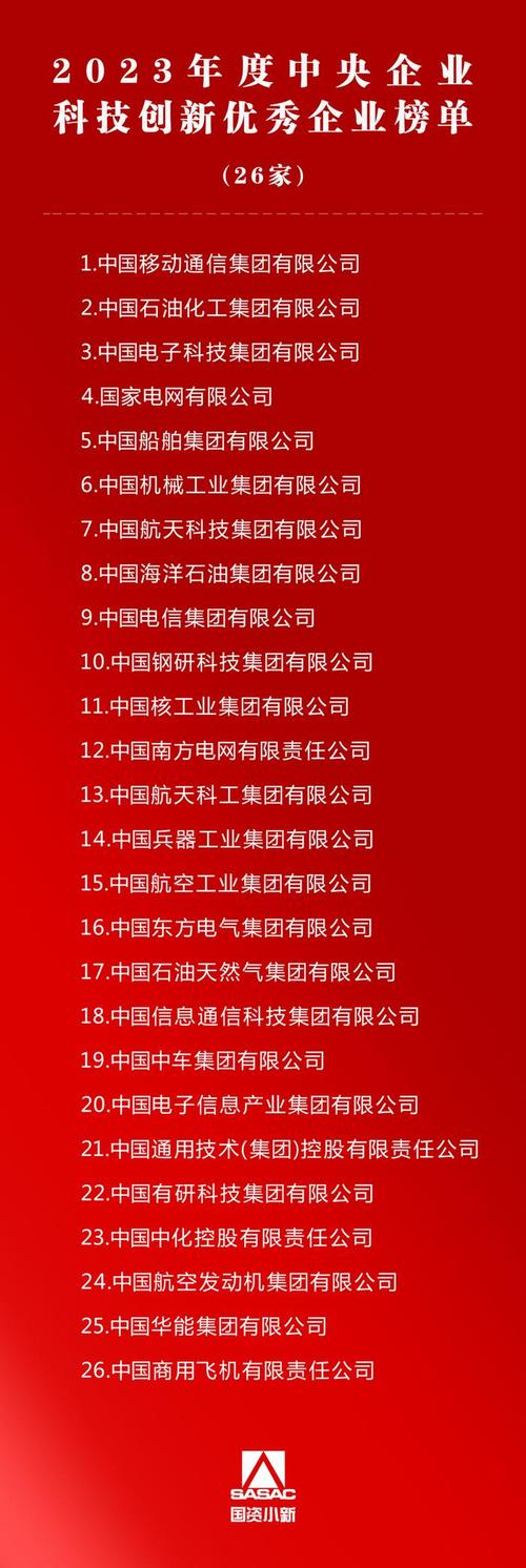 北京科创企业TOP108央企1国企1平易近企 智能家居 北京科创企业TOP108央企1国企1平易近企 北京科创企业TOP108央企1国企1平易近企 智能家居