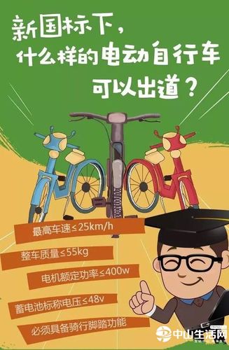 今天开始电动自行车实施“新国标”!南通市平易近往后买车需看清这些标准...... 人工智能 今天开始电动自行车实施“新国标”!南通市平易近往后买车需看清这些标准...... 今天开始电动自行车实施“新国标”!南通市平易近往后买车需看清这些标准...... 人工智能