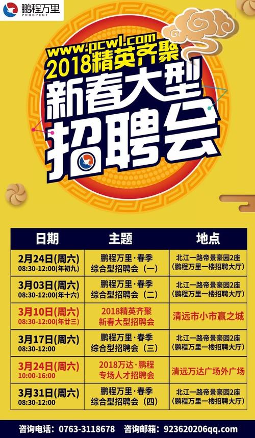 大年夜型专场线上招聘会来了! 智能科技 大年夜型专场线上招聘会来了! 大年夜型专场线上招聘会来了! 智能科技