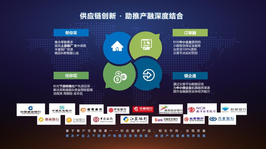 宝山这家企业以数字供应链生态助力家当提质增效|分娩性互联网做事平台案例 互联通信 宝山这家企业以数字供应链生态助力家当提质增效|分娩性互联网做事平台案例 宝山这家企业以数字供应链生态助力家当提质增效|分娩性互联网做事平台案例 互联通信