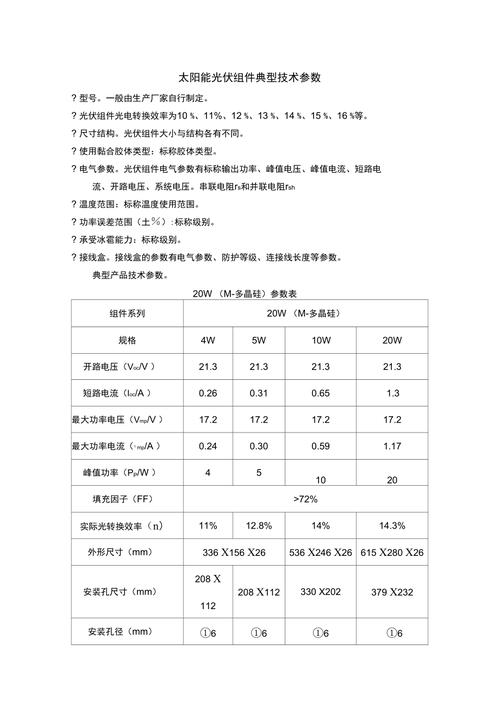 教你轻松看懂光伏电池组件产品介绍和机能参数 智能科技 教你轻松看懂光伏电池组件产品介绍和机能参数 教你轻松看懂光伏电池组件产品介绍和机能参数 智能科技