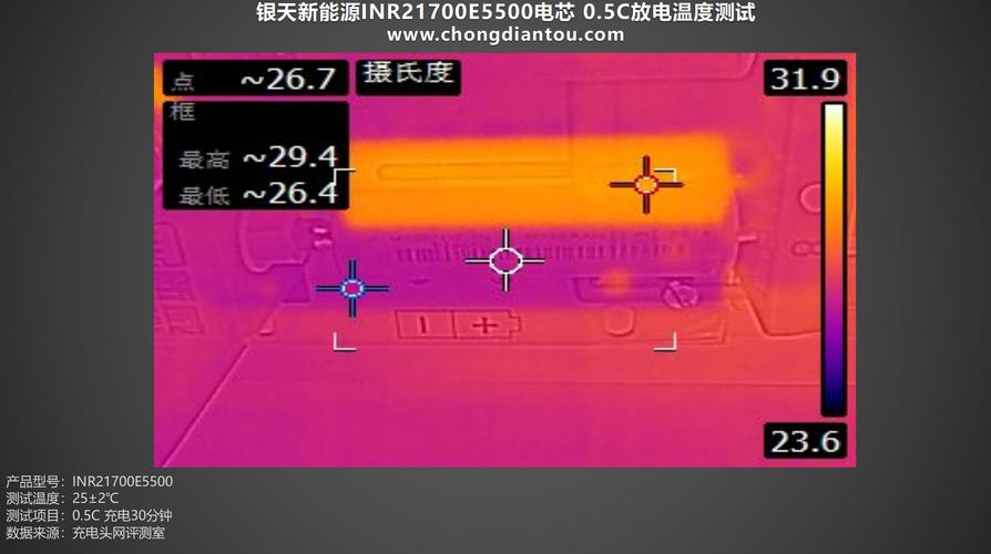 打破5000mAh低温高容量银天新能源 INR21700E5500 电芯评测 智能家居 打破5000mAh低温高容量银天新能源 INR21700E5500 电芯评测 打破5000mAh低温高容量银天新能源 INR21700E5500 电芯评测 智能家居
