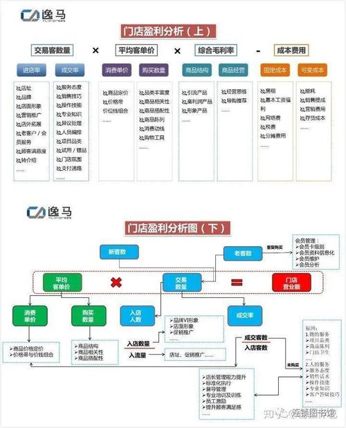 成交额怎么算?不合领域不合算法 人工智能 成交额怎么算?不合领域不合算法 成交额怎么算?不合领域不合算法 人工智能