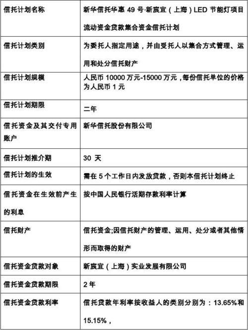 罗源县惠平易近资金网上线 已上传14个项目惠平易近资金 智能科技 罗源县惠平易近资金网上线 已上传14个项目惠平易近资金 罗源县惠平易近资金网上线 已上传14个项目惠平易近资金 智能科技
