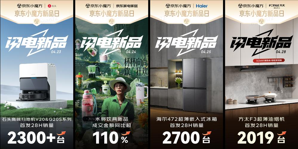 京东618首发上线旧家电换新家居专区 部分产品可实现0元换 互联通信 京东618首发上线旧家电换新家居专区 部分产品可实现0元换 京东618首发上线旧家电换新家居专区 部分产品可实现0元换 互联通信