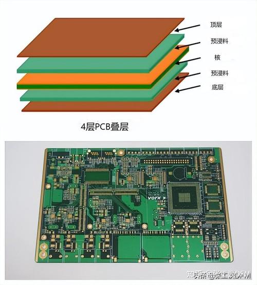 PCB颜色代表什么意思?PCB颜色不合有差异吗?一文帮你全部搞定 互联通信 PCB颜色代表什么意思?PCB颜色不合有差异吗?一文帮你全部搞定 PCB颜色代表什么意思?PCB颜色不合有差异吗?一文帮你全部搞定 互联通信