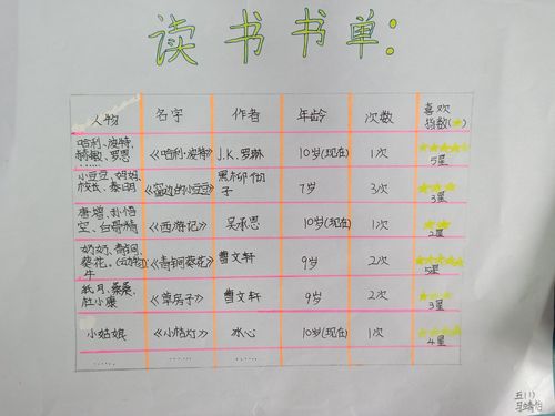 读书不能停！开学季小学生推荐阅读书单 读书不能停！开学季小学生推荐阅读书单 智能家居