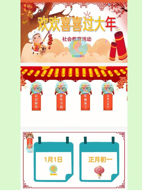 像PPT一样的申报请示大年夜屏真的有吗?可视化对象推荐! 人工智能 像PPT一样的申报请示大年夜屏真的有吗?可视化对象推荐! 像PPT一样的申报请示大年夜屏真的有吗?可视化对象推荐! 人工智能