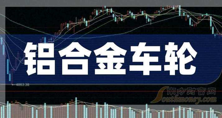 河北出身的汽车零部件巨擘:年入422亿元把铝车轮做到全球第一 人工智能 河北出身的汽车零部件巨擘:年入422亿元把铝车轮做到全球第一 河北出身的汽车零部件巨擘:年入422亿元把铝车轮做到全球第一 人工智能